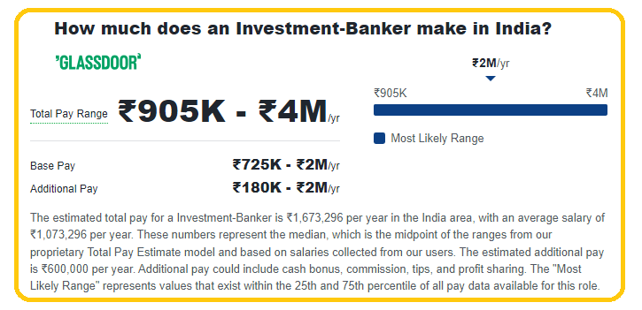 Investment Banker Salary - According to GLASSDOOR