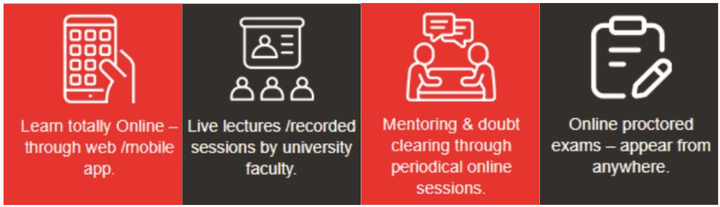 my degree online learning process