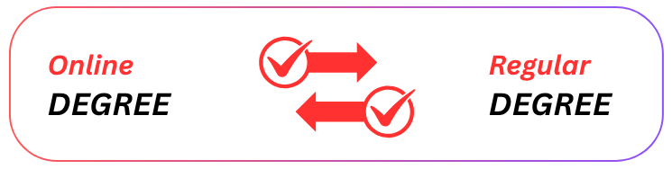 MDO-degree-online-india